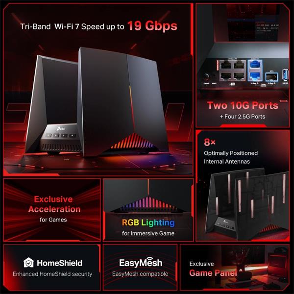 TP-LINK "BE19000 Tri Band Wi-Fi 7 Gaming RouterSPEED: 1376 Mbps at 2.4 GHz + 5760 Mbps at 5 GHz + 11520 Mbps at 6 GHz 