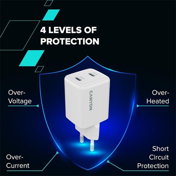 Canyon CU35CC vysokorýchlostná univerzálna nabíjačka do steny 2x USB-C 35W 