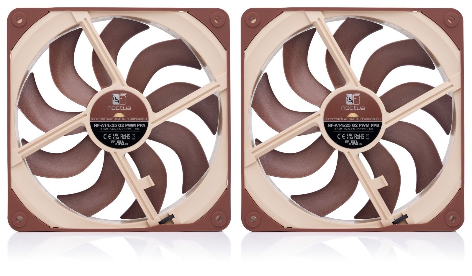 Noctua NF-A14x25 G2 PWM Sx2-PP set 2 ventilátorov 140x140x25mm 