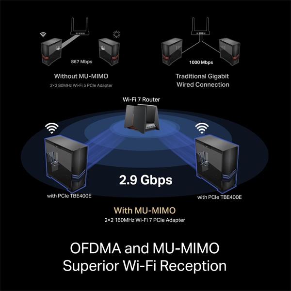 TP-LINK "AX3000 Dual Band Wi-Fi 6 Bluetooth 5.0 PCI Express AdapterSPEED: 2402 Mbps at 5 GHz + 574 Mbps at 2.4 GHzSPEC 