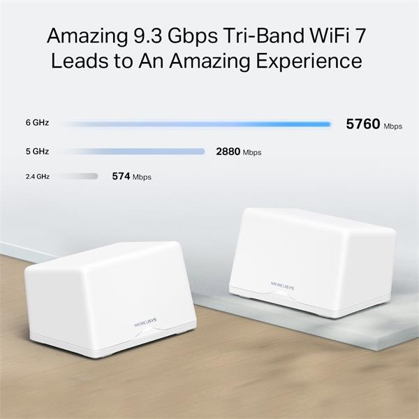 BE9300 Whole Home Mesh Wi-Fi 7 System SPEED: 574 Mbps at 2.4 GHz + 2880 Mbps at 5 GHz + 5760 Mbps at 6 GHz SPEC: Interna 