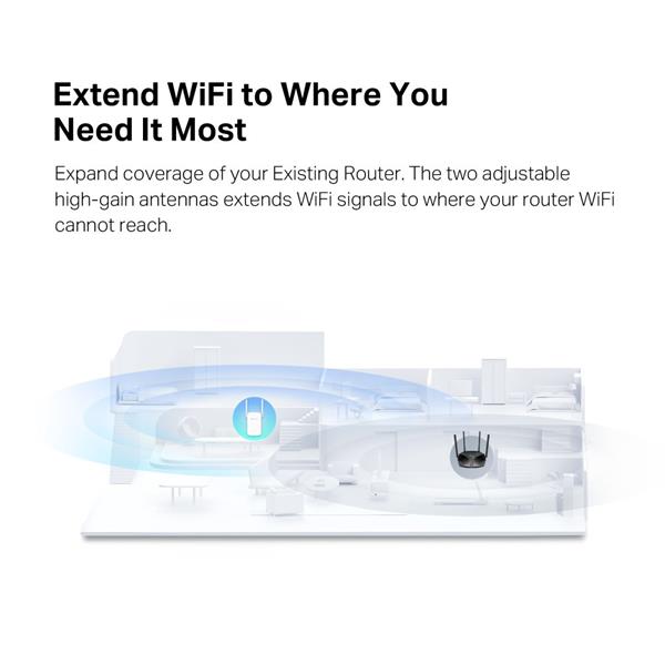 Mercusys ME60X AX1500 Wi-Fi Range Extender 