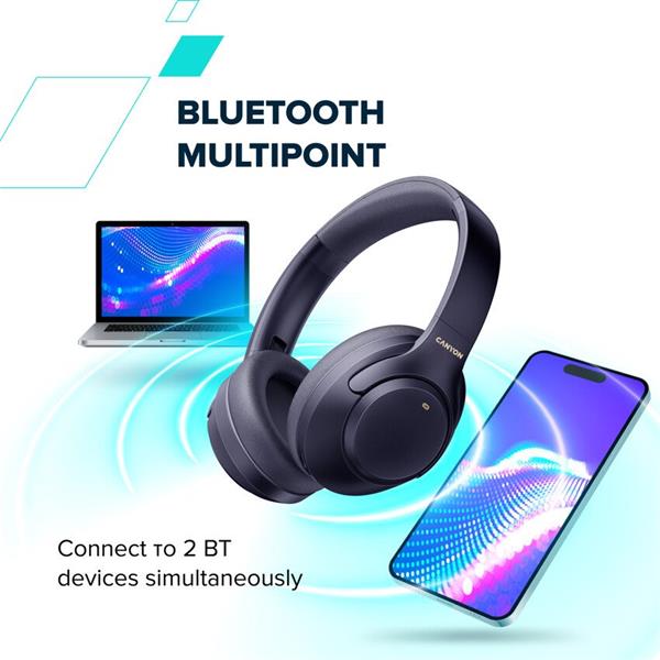 Canyon BTHS-6, OnRiff 6 Bluetooth bezdrôtové slúchadlá, ANC aktívne potláčanie hluku, USB-C nabíjanie, béžové 