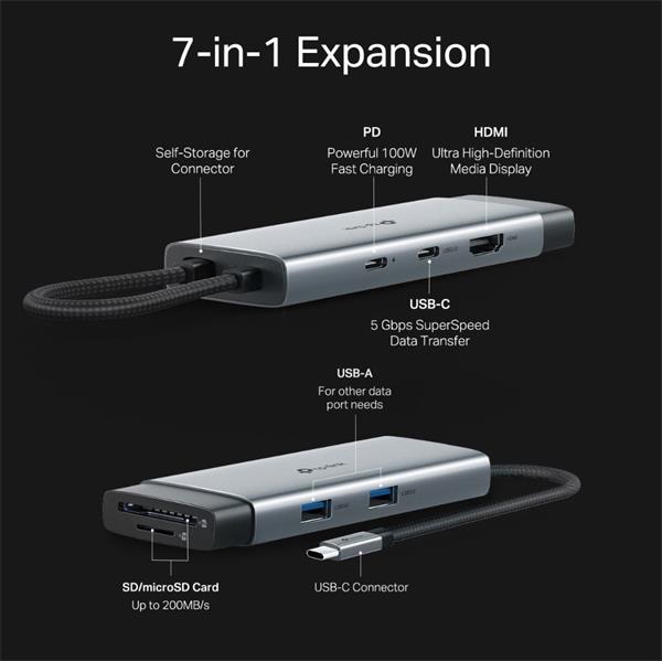 USB Type-C 7-Port Hub SPEC: 1 × USB-C Connector,1 × HDMI 4K 60Hz Port,1 × USB-C PD 100W Port,1 × SD + 1 × microSD(TF) up 