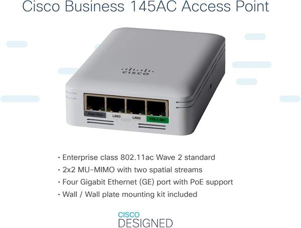 CBW145AC 802.11ac 2x2 Wave 2 Access Point Wall Plate 