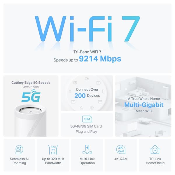 TP-LINK "5G BE9300 Whole Home Mesh Wi-Fi 7 Router, Build-In 5G ModemSPEED: 574 Mbps at 2.4 GHz + 2880 Mbps at 5 GHz + 5 