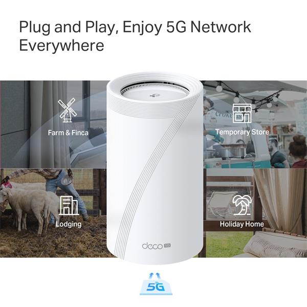TP-LINK "5G BE9300 Whole Home Mesh Wi-Fi 7 Router, Build-In 5G ModemSPEED: 574 Mbps at 2.4 GHz + 2880 Mbps at 5 GHz + 5 