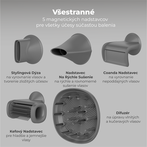 AENO Inteligentný sušič vlasov HD5, 100km h, Hlasové ovl., ionizátor, AI, NTC, Gravity senzor, Infra Senzor, 67 dB, LED 