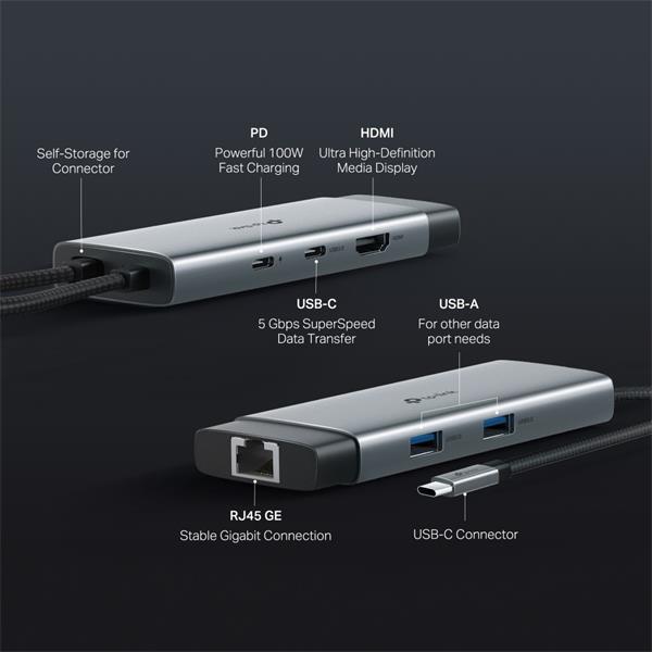 USB Type-C 6-Port Hub SPEC: 1 × USB-C Connector,1 × HDMI 4K 60Hz Port,1 × USB-C PD 100W Port,1 × RJ45 1000Mbps Port,2 ×  