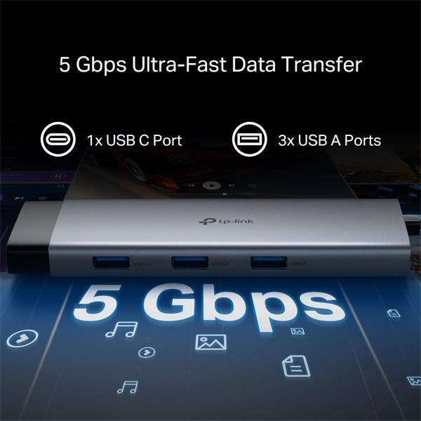 USB Type-C 9-Port Hub SPEC: 1 × USB-C Connector,1 × HDMI 4K 60Hz Port,1 × USB-C PD 100W Port,1 × RJ45 1000Mbps Port,1 ×  