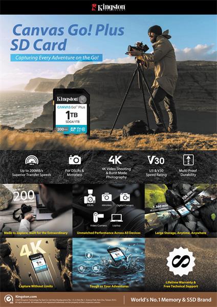 1 TB .SDXC karta Kingston Canvas Go Plus Gen4 ( r200MB/s, w160MB/s ) 