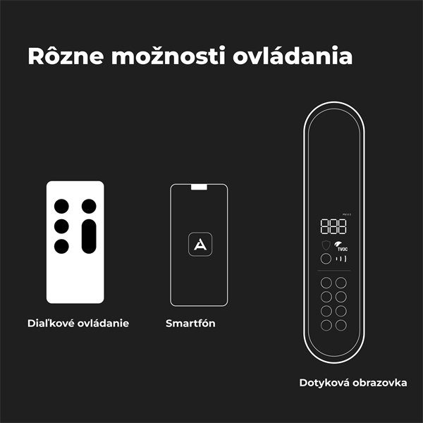 AENO Čistička vzduchu AP2S - 50m2, 420m3/h,SMART, Tvoc senzor, Carbon&HEPA H13, UV lampa, ION, na stenu 