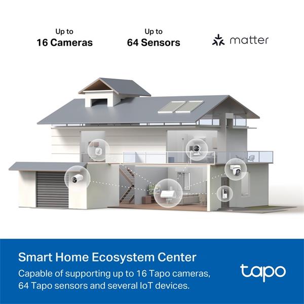 Smart HomeBase SPEC: 2.4/5GHz, 868 MHz, 1 × Ethernet Port, 1 x HDMI Port, 1 x Type-C Port, 1 x USB 2.0 Port FEATURE: 110 