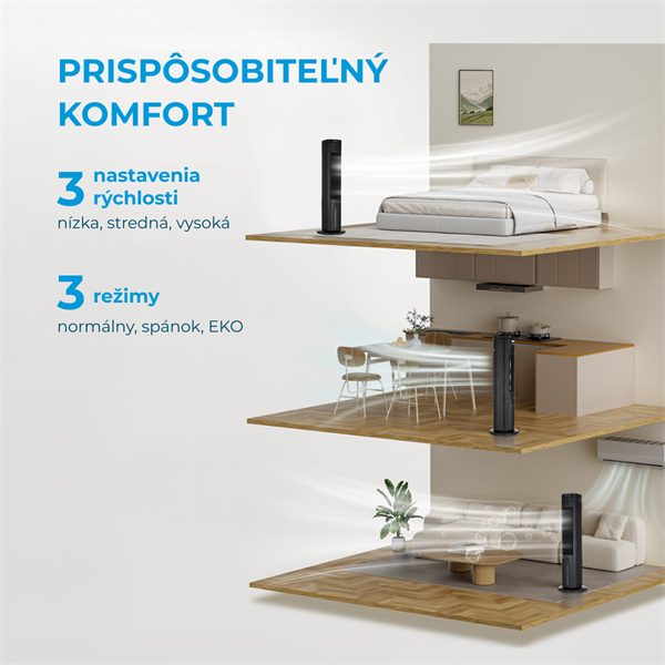 Midea ventilátor s chladením MAC402R0BPK, dialkove ovládanie, 3 rýchlostí, 7h progr. časovač,  Touch  Panell 