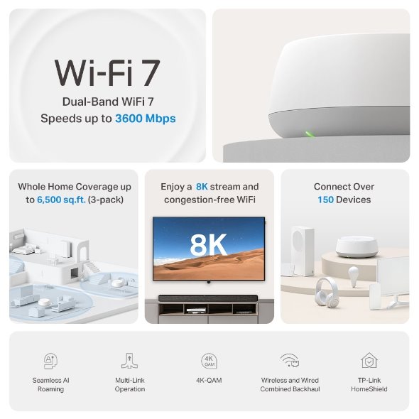 BE3600 Whole Home Mesh Wi-Fi 7 System SPEED: 688 Mbps at 2.4 GHz + 2882 Mbps at 5 GHz  SPEC: Internal Antennas, 2 × 1 Gi 