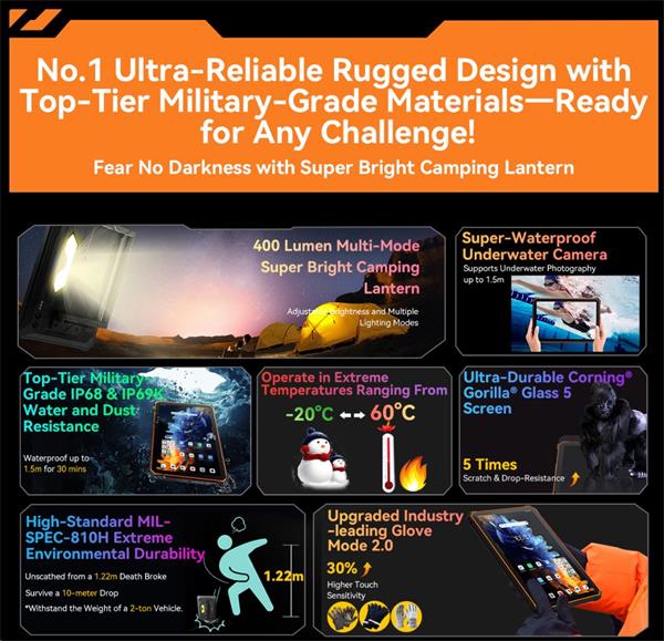Blackview Active 10 Pro Rugged Tab 12GB/512GB, 10.95" FHD IPS 90Hz Corning Glass 3, MT6878 Octa-core, 50/108 MP, oranžov 