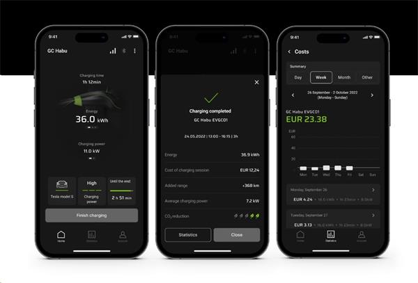 Green Cell Habu Mobillná EV nabíjačka 11kW,7 m,Type 2CEE pre nabíjanie elektromobilu,2 v 1 Wallbox v kábli s GC Apkou 