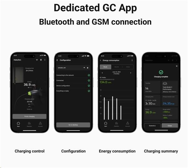 Green Cell GC HabuDen Wallbox 22kW prémiová nabíjacia stanica pre elektrické vozidlá s aplikáciou a RFID, 5m kábel 
