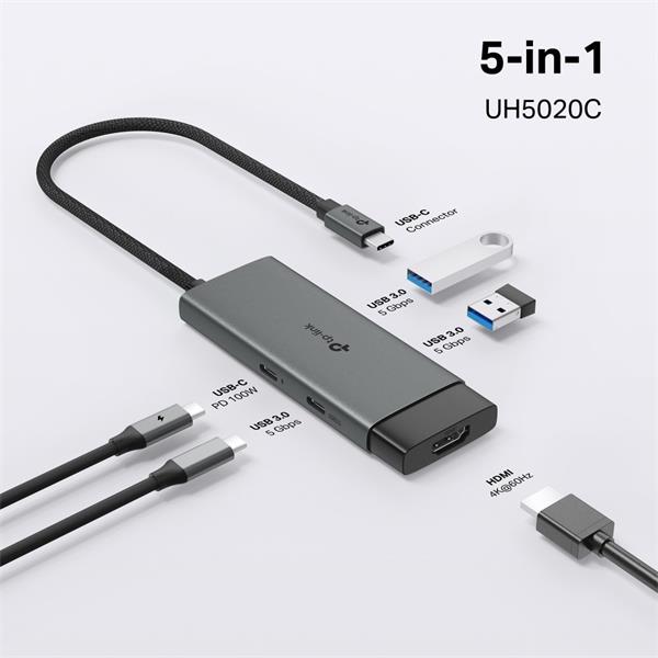 USB Type-C 5-Port Hub SPEC: 1 × USB-C Connector,1 × HDMI 4K 60Hz Port,1 × USB-C PD 100W Port,2 × USB-A 3.0 Ports,1 × USB 