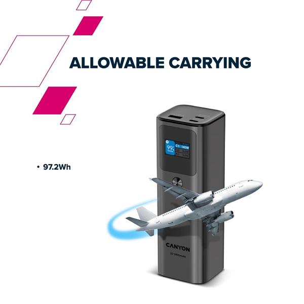 Canyon PB-2010, Powerbank, Li-Pol, 27.000 mAh, Digitálny displej, 2xUSB-C + 1xUSB-A, výkon 140W, nabíjanie notebookov! 