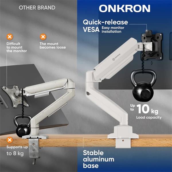 ONKRON Plynový stolný držiak na monitor pre 13 až 32"  LED TV/monitory, max 10 kg, biely 