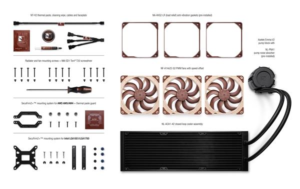 Noctua NL-LC1-42 AIO chladič CPU 420mm 