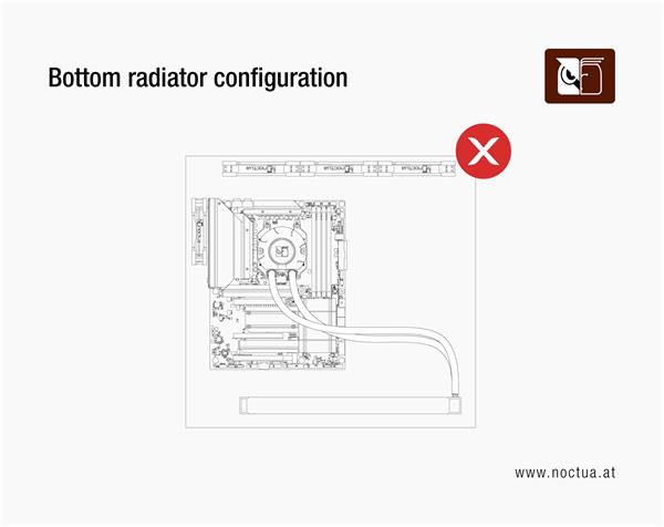 Noctua NL-LC1-42 AIO chladič CPU 420mm 