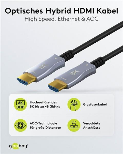 Kábel HDMI M/M 10m, Ultra High Speed+Eth, 8K@60Hz, HDMI 2.1, čierny, jednosmerný, aktívny, optický 