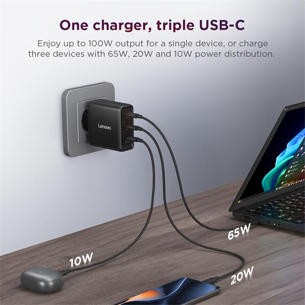 Lenovo Multi-port USB-C 100W GaN Charger 