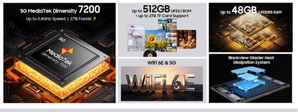 Blackview MEGA 12 SET 5G 12.2" FHD 2400x1600 120Hz 12GB+256GB MT Dimensity 7200 Octa-core 2.8GHz, IP68, vesmírne sivý 