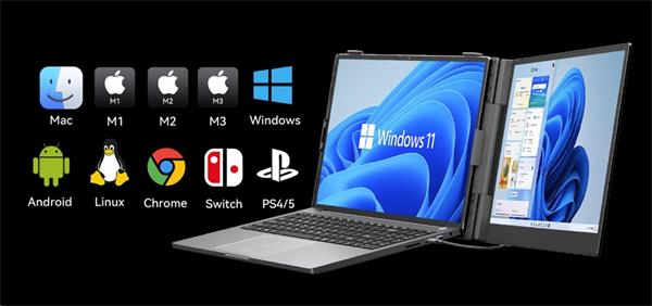 Prenosný monitor Blackview SCM6 Single Screen 14inch 1920x1080 16:9 LCD 60Hz IPS 178 USB-C 3.1x3, sivo čierny 