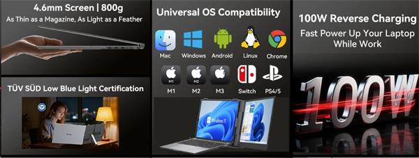 Prenosný monitor Blackview SCM8 Single Screen 15.3", 1920x1200 16:9 LCD 60Hz IPS 178 USB-C 3.1x3, sivo čierny 