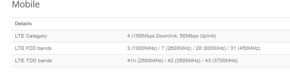MIKROTIK RouterBOARD wAP 4G kit + L4 (650MHz, 64MB RAM, 1xLAN, 1x 802.11n, 1x LTE) outdoor 