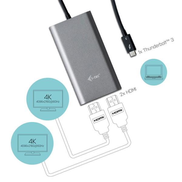 i-tec Thunderbolt 3 Dual HDMI Adapter 60Hz 