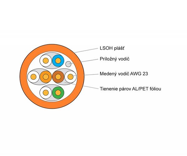 KELine SFTP, Cat6A, drot, LSOH, B2ca, AWG23, 10Gbit, cievka 500m - oranž 