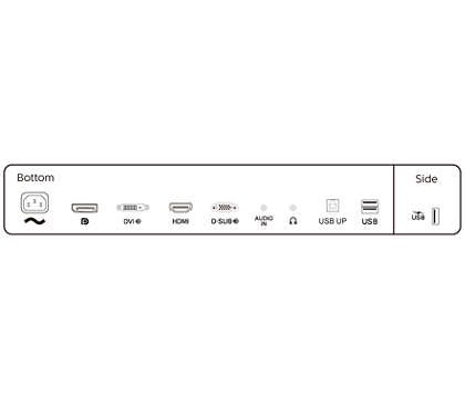 Philips 242B1H/00 23.8" IPS LED 1920x1080 50 000 000:1 4ms 250cd HDMI DP DVI USB CAM repro PIVOT cierny 