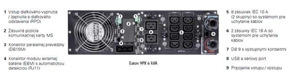 EATON UPS 3/1fáza, 11kVA - 9PX 11000i 3:1 HotSwap (OnLine) 
