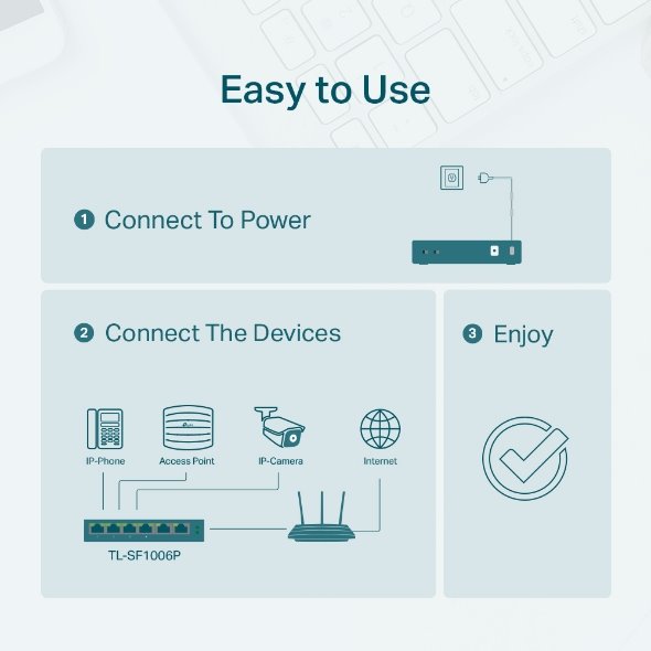 TP-LINK 6-Port 10/100 Mbps Desktop Switch with 4-Port PoE+, 4× 10/100 Mbps PoE+ Ports, 2× 10/100 Mbps Non-PoE Ports 