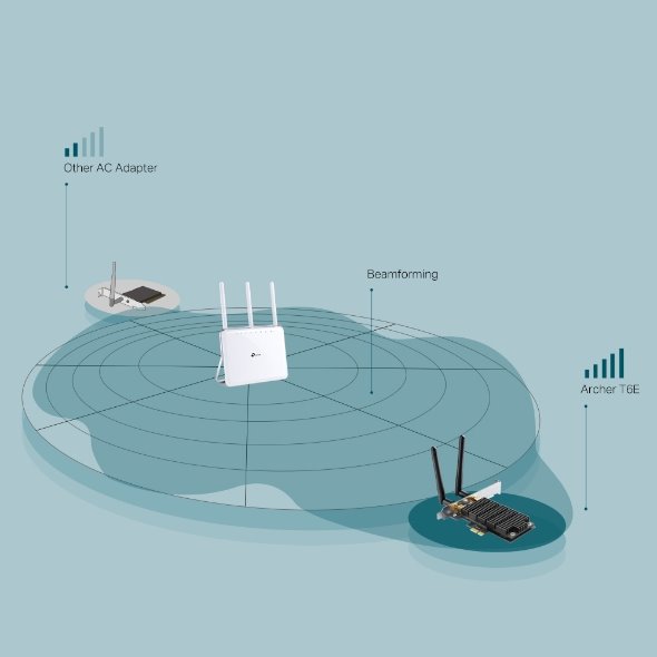 TP-LINK "AXE5400  Tri-Band Wi-Fi 6E Bluetooth PCI Express AdapterSPEED: 2402 Mbps at 6 GHz + 2402 Mbps at 5 GHz + 574 M 