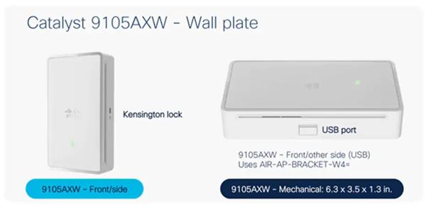 Cisco Catalyst 9105AX Series-Wallplate 