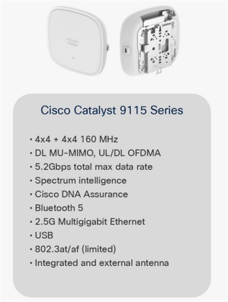 Cisco Embedded Wireless Controller on C9115AX Access Point 