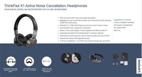 Lenovo ThinkPad X1 Active Noise Cancellation Headphone 
