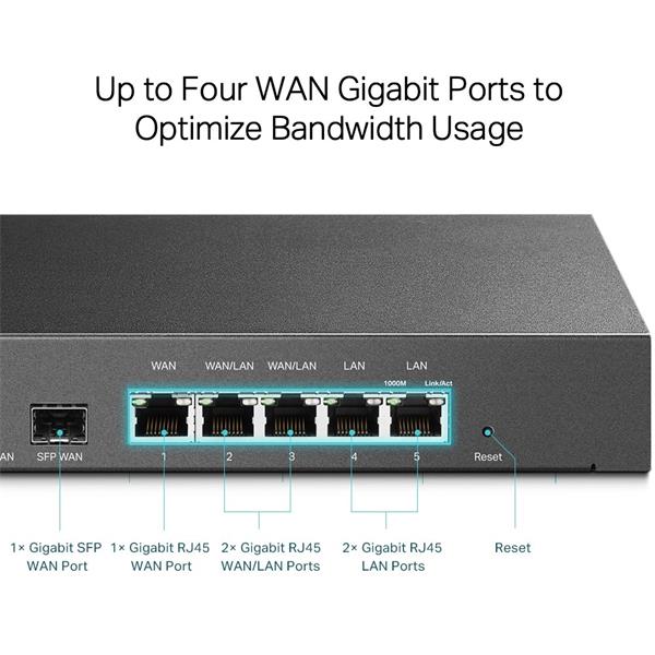 TP-LINK "SafeStream™ Gigabit Multi-WAN VPN Router PORT: 1× Gigabit SFP WAN Port, 1× Gigabit RJ45 WAN Port, 2× Gigabit W 