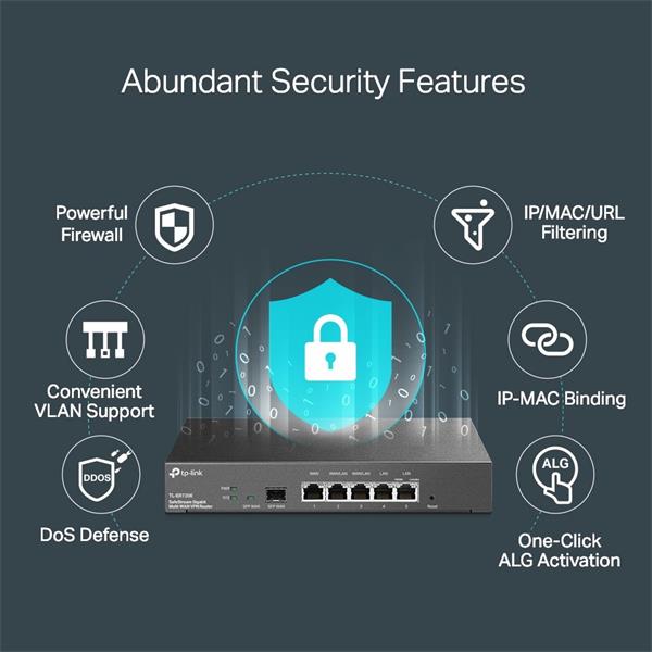 TP-LINK "SafeStream™ Gigabit Multi-WAN VPN Router PORT: 1× Gigabit SFP WAN Port, 1× Gigabit RJ45 WAN Port, 2× Gigabit W 