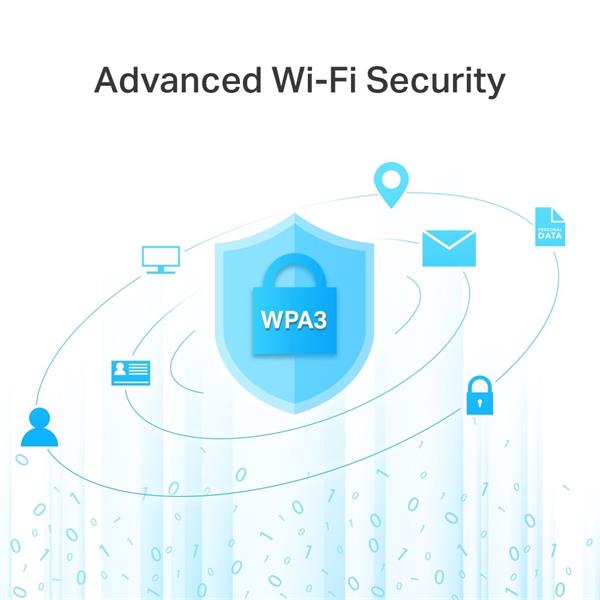 TP-LINK "AC1200 Dual-Band Wi-Fi RouterSPEED: 300 Mbps at 2.4 GHz + 867 Mbps at 5 GHzSPEC: 4× Antennas, 1× Gigabit WAN  