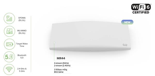 Meraki MR44 WiFi 6 Indoor AP 