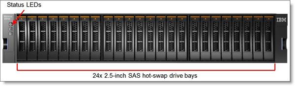  Lenovo Storage D1224 SFF Dual ESM Disk Expansion Enclosure