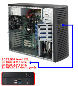 Supermicro® CSE-732D4-903B Tower WhisperQuite