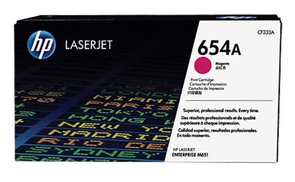 CF333A purpurová tonerová kazeta HP 654A LaserJet