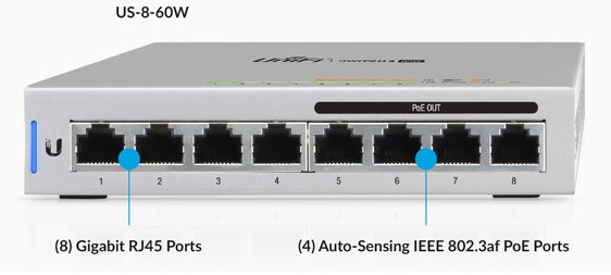 Ubiquiti US-8-60W  8x1000Mbps, PoE